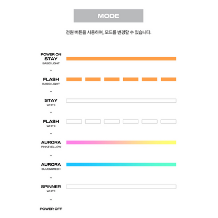ATEEZ - Official LIGHTINY Keyring ver.3