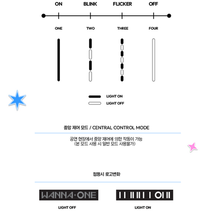 WANNA ONE 워너원 - Official Light Stick