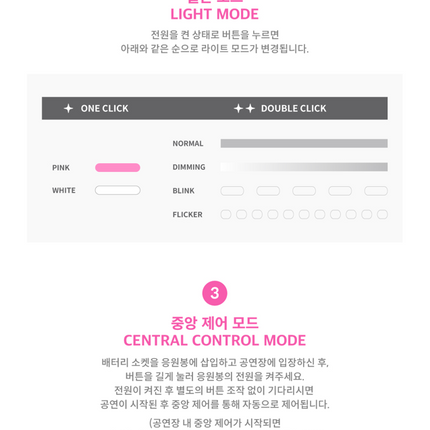 MADEIN - Official Light Stick + Photocard Set