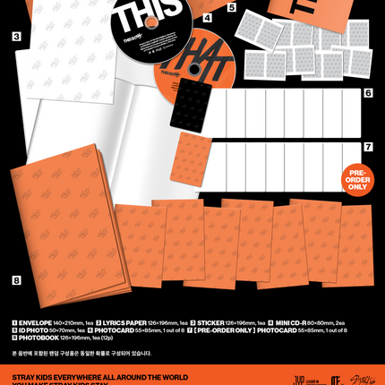 Stray Kids - THIS & THAT 10th Mini Album & Ver (Member Selectiom / Set)