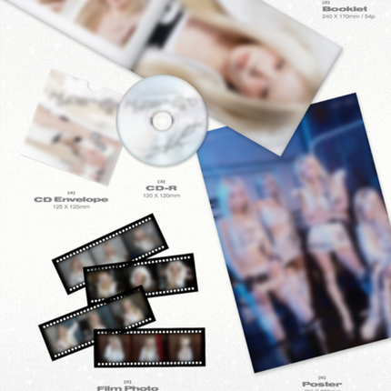 ARTMS - Hyper-Ego Album Photobook Ver (Aura / Trauma / Set)