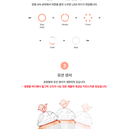 Red Velvet - Official Light Stick VER.2 + Photocard.