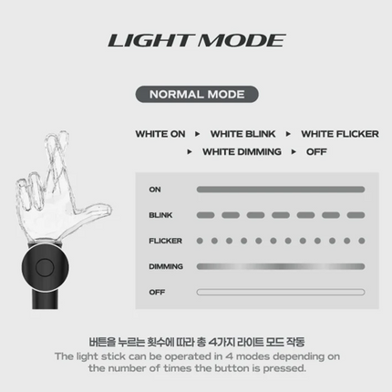 LNGSHOT - Official Light Stick + Photocard Set.