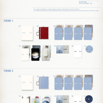 TXT YEONJUN - NO LABELS: PART 02 2nd Mini Album PHOTOCARD CASE Ver.
