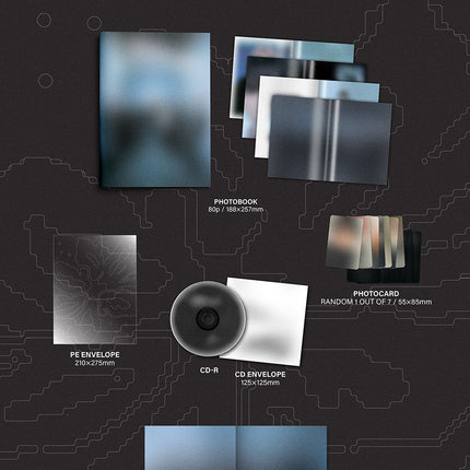 MODYSSEY - 2.Multitude: How We Bloom 1st EP Album Photobook Ver. (OFF COURSE / STILL SAILING / Set)